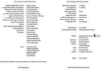 Programm-2